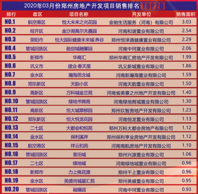 巩义多少人口_巩义的人口民族(3)