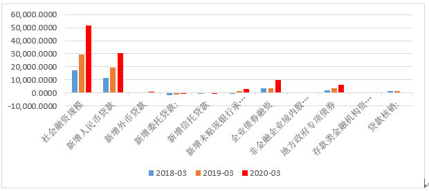 加大经济总量调节力度_闭门器怎么调节力度(2)