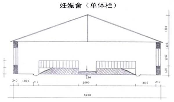 想要养猪猪舍不知道怎么建?小型养猪场标准化设计施工图奉上!