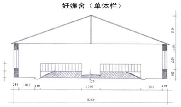 想要养猪猪舍不知道怎么建?小型养猪场标准化设计施工