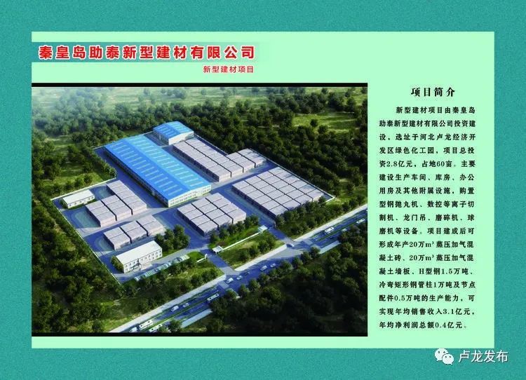 倒排工期 挂图作战-卢龙县全面实施2020年重点项目工程大会战活动