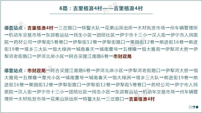 2020年伊宁最新,最全公交车线路走向及站点信息,建议收藏备用!