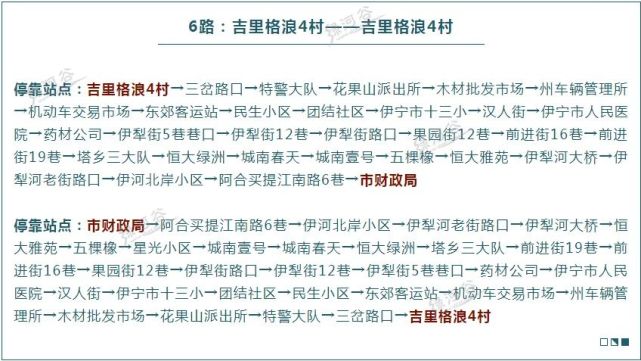 2020年伊宁最新,最全公交车线路走向及站点信息,建议收藏备用!