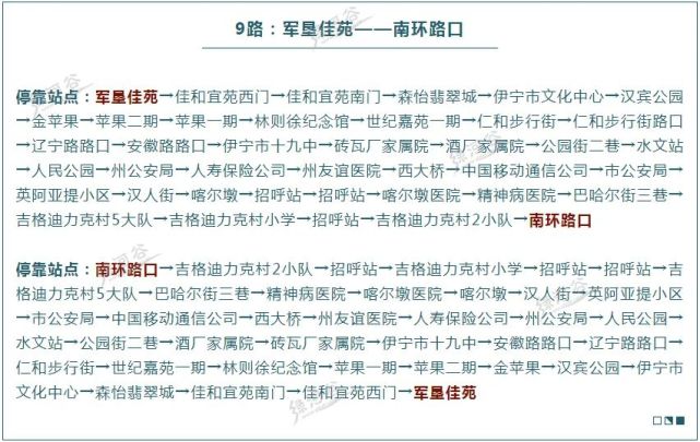 2020年伊宁最新,最全公交车线路走向及站点信息,建议收藏备用!