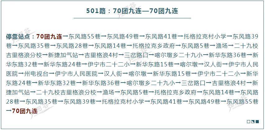 2020年伊宁最新最全公交车线路走向及站点信息建议收藏备用