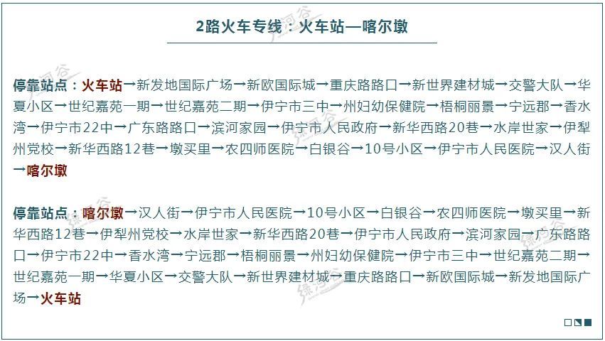 2020年伊宁最新,最全公交车线路走向及站点信息,建议收藏备用!