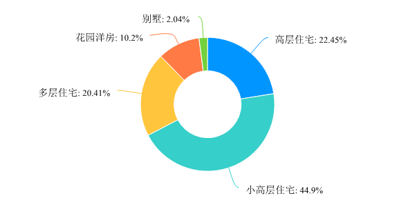 河北保定市gdp2020全年_网传 2023保定GDP将达7000亿 来源为何 有可能吗(3)