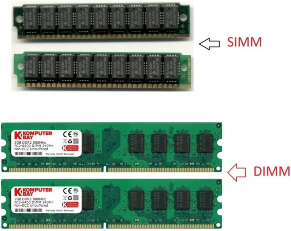 dimm内存是啥?和我们说的ddr有啥关系?