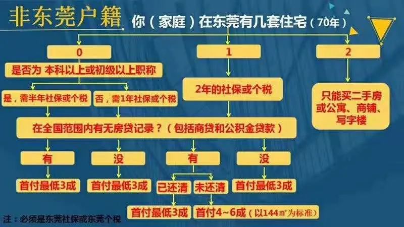 龙门县2020年GDP_2020-2021跨年图片(3)