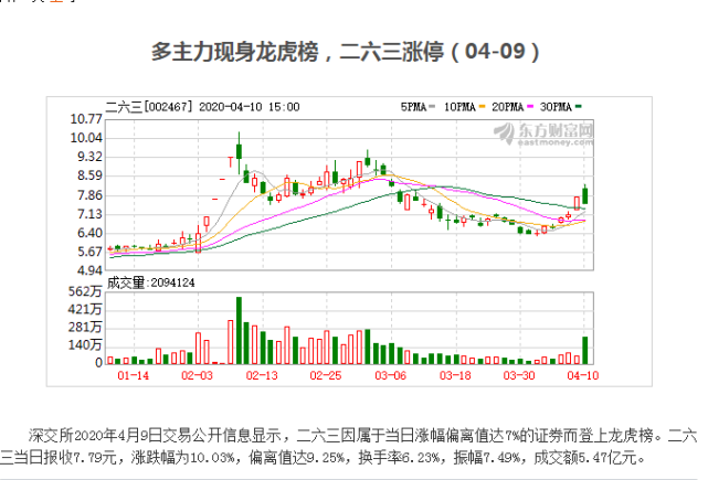 a股股票行情:下周,博弈这几只重点rcs富媒体通信概念龙头大机会!