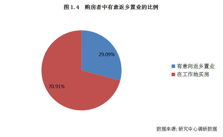 人口流动对疫情有什么影响_疫情人口流动图(3)