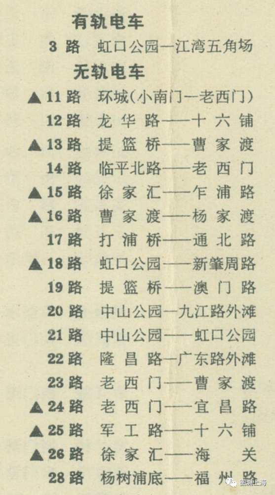 3路有轨电车1975年12月1日60,上海最后一60条有轨电车60线路3路