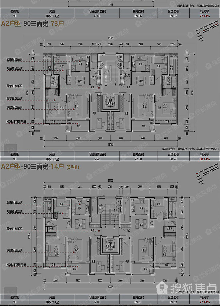 独家!瑞安蟠龙天地最全户型图流出,90-185平