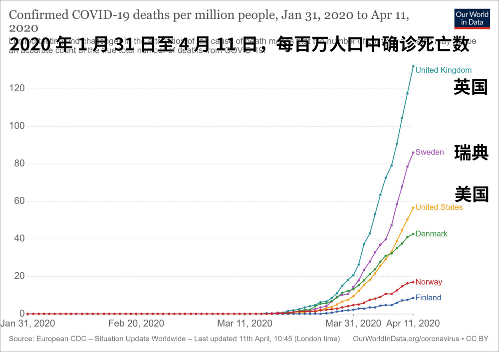 瑞典人口多少_瑞典 人口