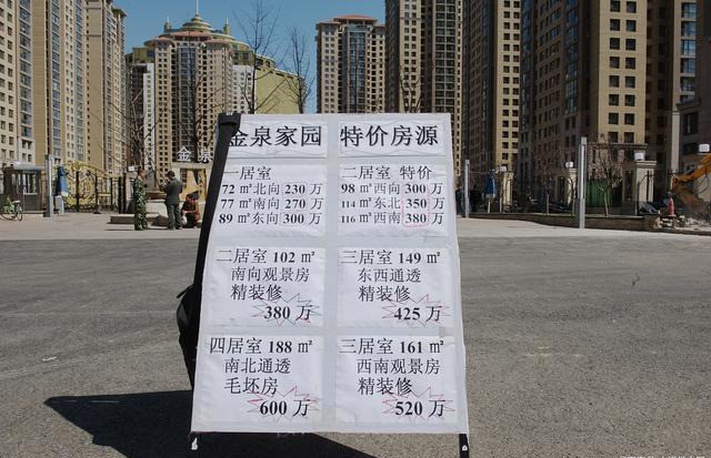 2020年楼市横盘已久，炒房客是否真的被套牢？行内人供出事实