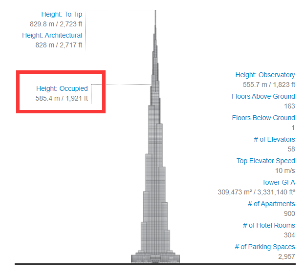 塔高度排名_搭纸牌塔高度图片(3)