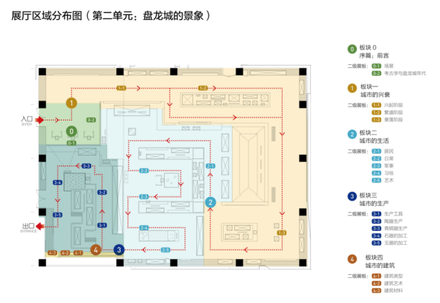 博物馆精品案例推荐:盘龙城遗址陈列设计方案
