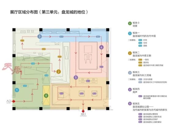 博物馆精品案例推荐:盘龙城遗址陈列设计方案