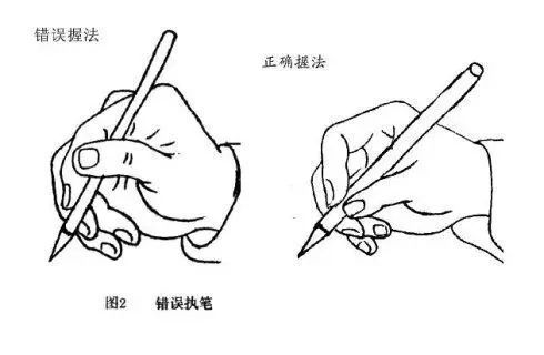 我看淘宝上有不少帮助娃固定姿势的神奇小工具