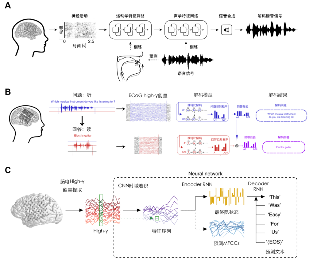 通什么组成语_刀口一辶能组成什么字(5)