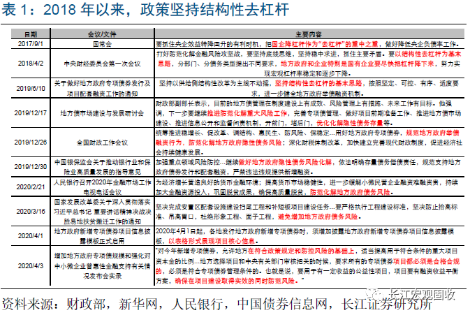 外资存量占GDP_外资企业座谈会照片(3)