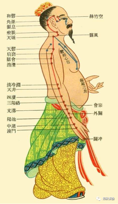 经络养生知识有哪些?教您低成本高效率的经络养生法