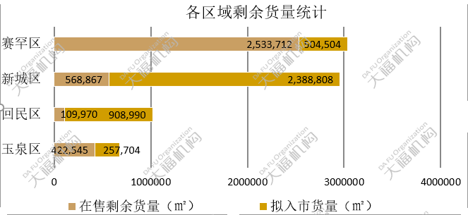 呼和浩特2020年一季度gdp_陕西榆林与内蒙呼和浩特的2020年一季度GDP出炉,两者成绩如何(3)