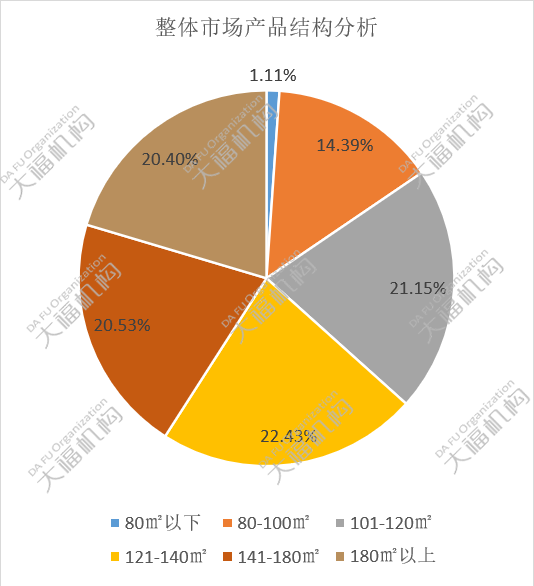 赛罕区2020年gdp_赛罕区新一期 来了 2020.1.3(2)