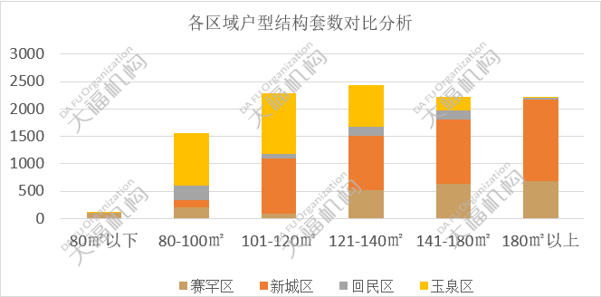 呼和浩特2020年一季度gdp_陕西榆林与内蒙呼和浩特的2020年一季度GDP出炉,两者成绩如何