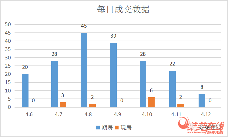 厚桥街道今年gdp_深圳 最牛街道 年 GDP 超 2500 亿,中兴 腾讯 大疆是这条街最靓的仔(3)