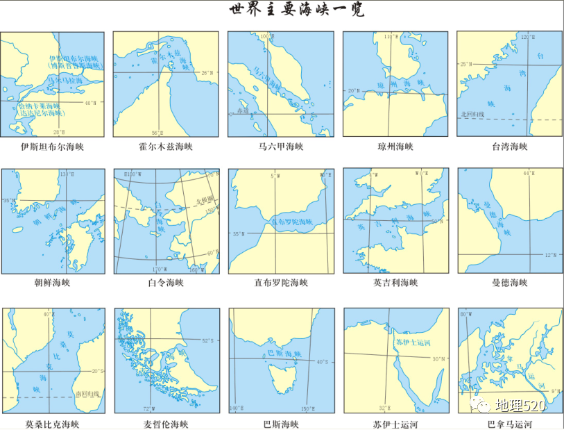 世界主要海峡岛屿半岛河流和湖泊位置地图你都认识吗