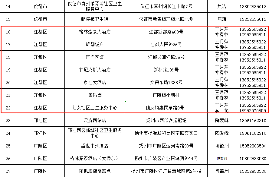 从湖北来江都要隔离吗在哪做核酸检测答案来了