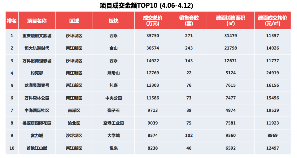 沧州市常住人口达到300万_人口普查