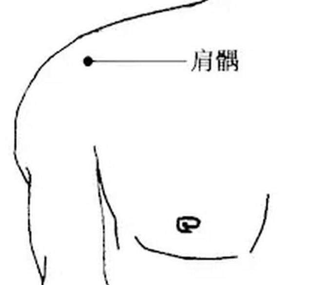 久坐办公室颈椎,肩周这些酸痛,你知道自己如何调理么?