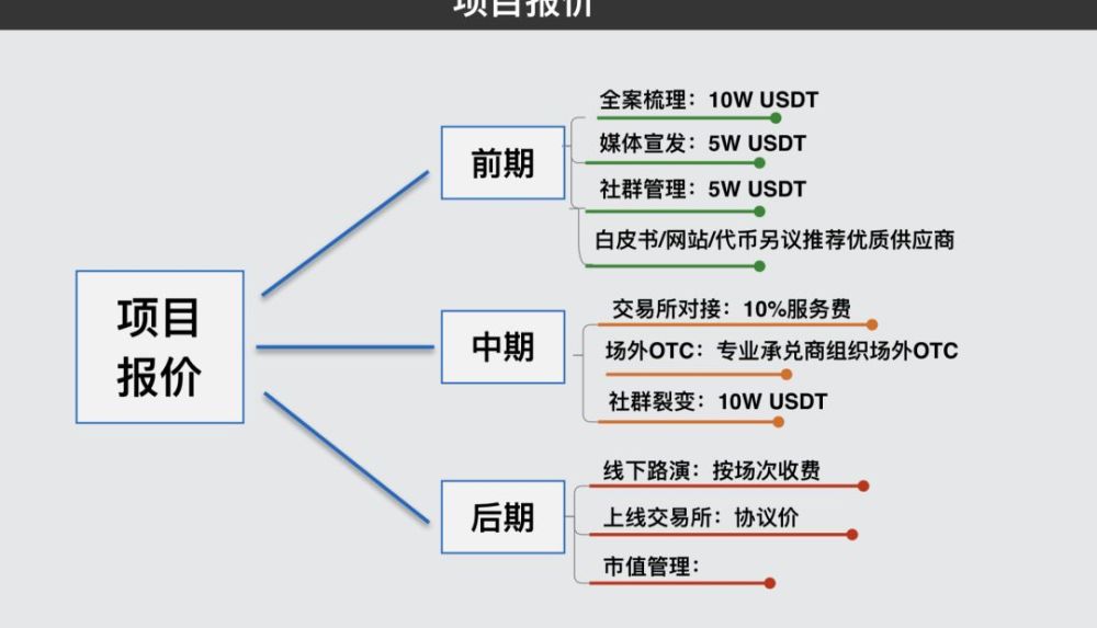 挂机赚钱方案-挂机方案ȫӦǳ֪_Ѷ挂机论坛(3)