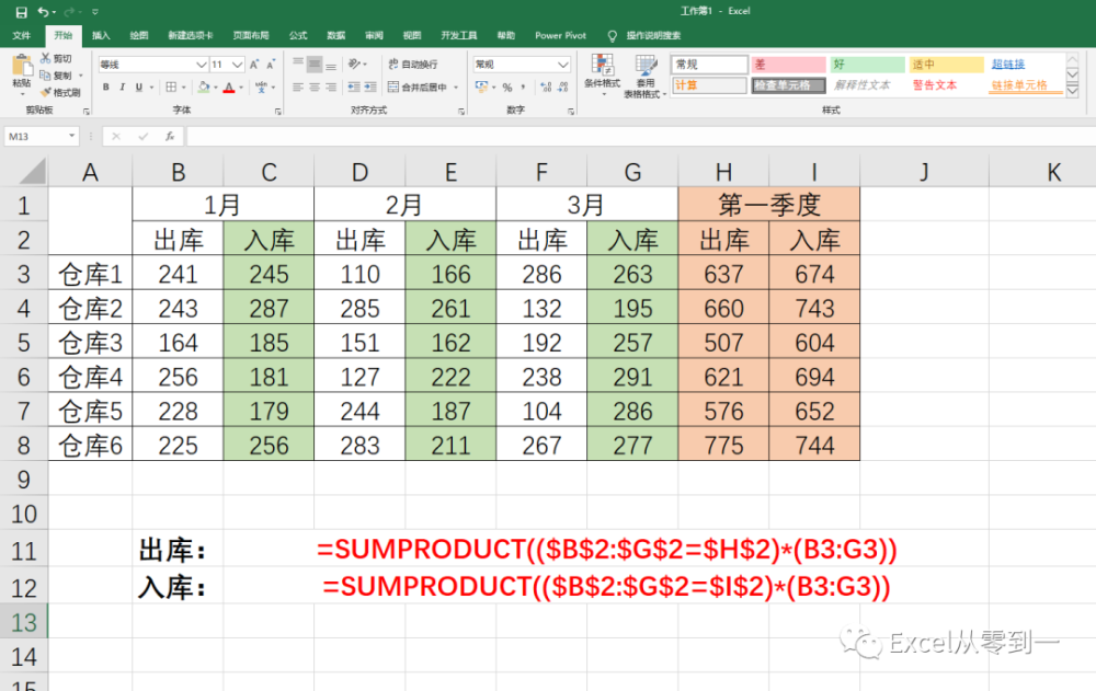 何姓人口数量_广东省十大姓氏 梁姓第二,黄姓第三,谁第一(2)