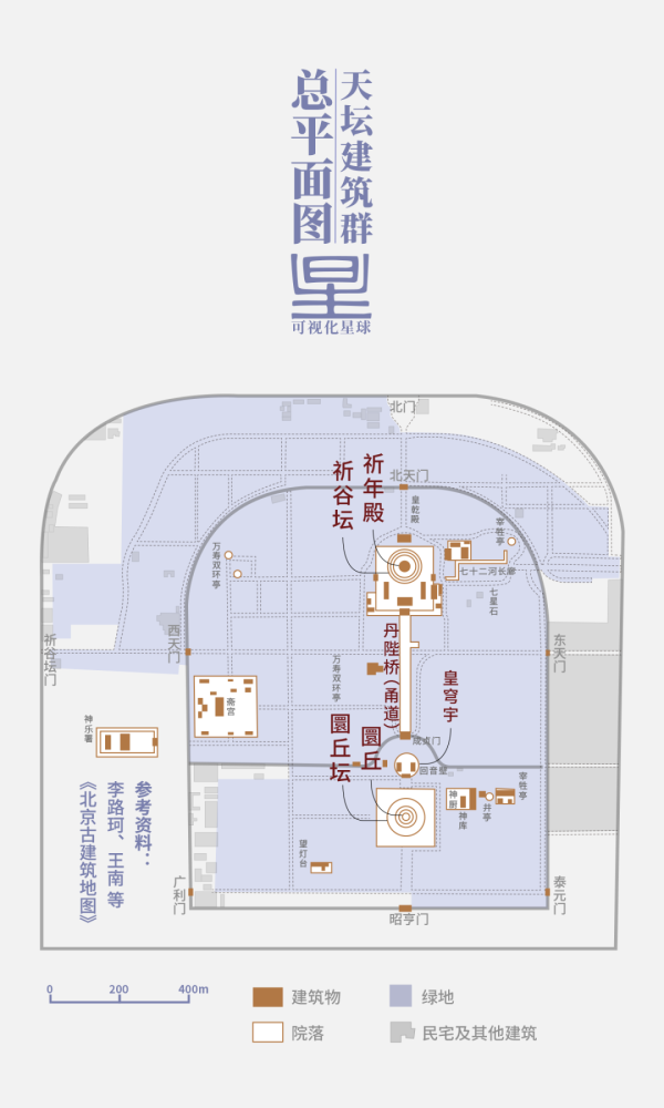 ▽ 天坛建筑群总平面图|制图@张靖/可视化星球