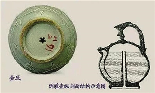 千年“魔壶”：古瓷瑰宝中的绚丽奇葩