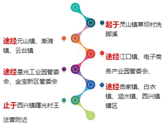 重磅镇广高速进入初步设计阶段这些地方的居民将成为拆迁户