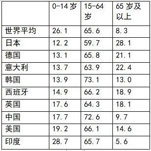 g7国家现在gdp占比_全球第二例 G7国家首例 日本央行总资产超过本国GDP(3)