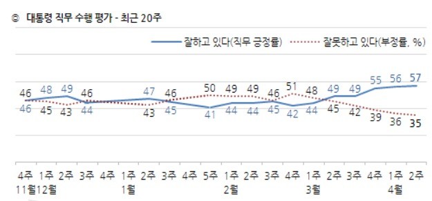 韩国人口vs广东人口_广东vs辽宁总决赛(3)