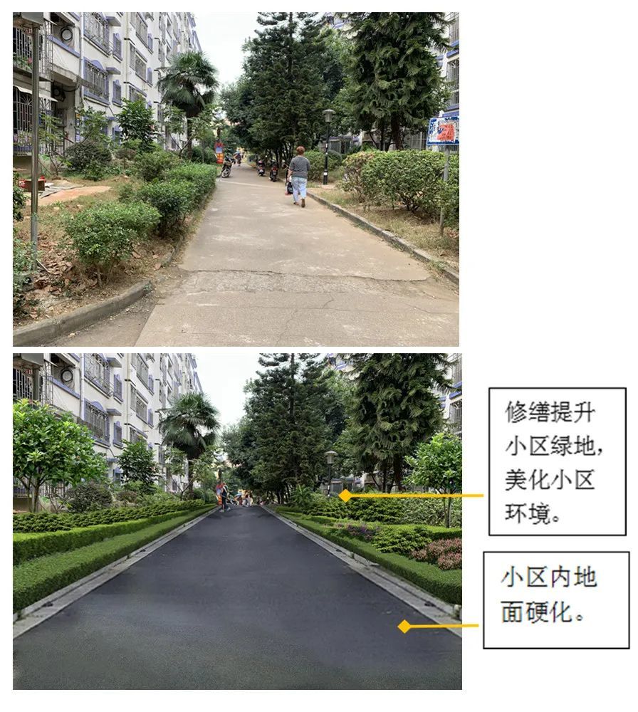 老旧小区改造改什么?怎么申请?效果图来了