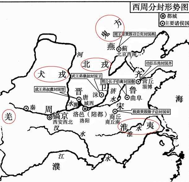 西周,东周,春秋,战国因果关系