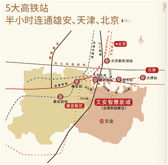 雄安东 第一圈层未来城——最好的"地产墒情"价值就在文安智慧新城