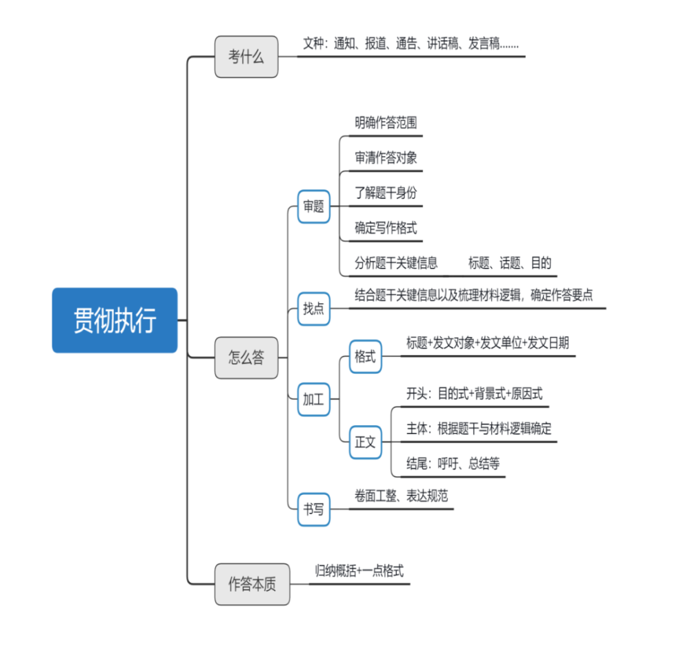 2020年吉林省gdp总结_吉林省gdp增速图(2)