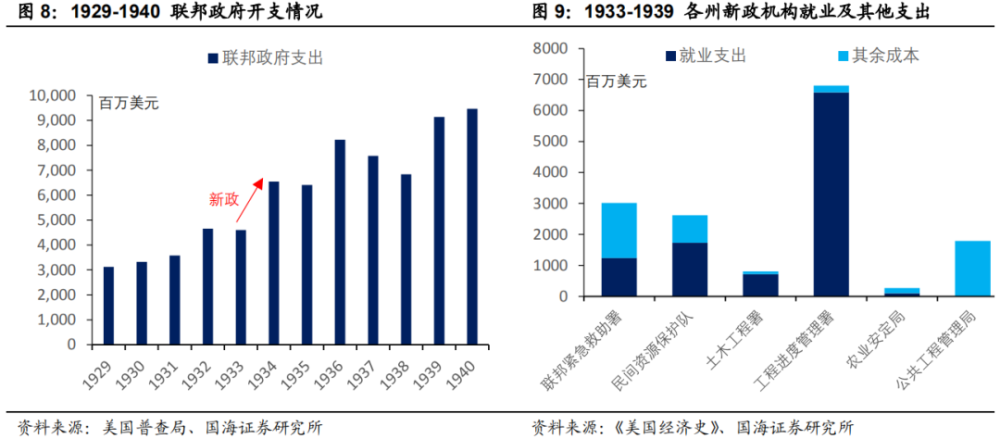 1934年美英gdp_2015一季度销冠京基滨河时代 致敬时代最可爱的人(3)