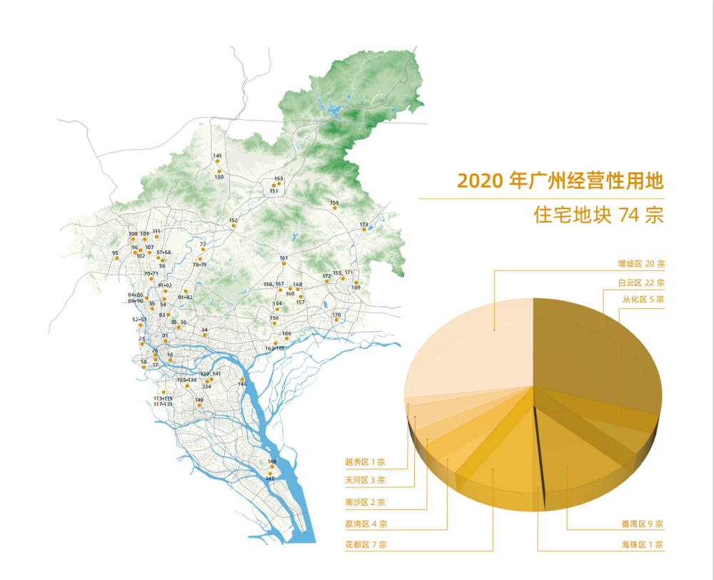 2020广州南沙gdp总产值_广州南沙2020规划黄阁(3)