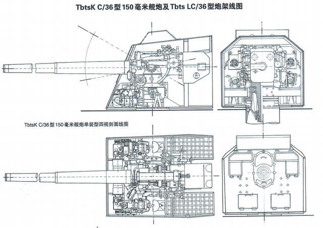 二战驱逐舰炮驱的典型代表,德国z系列驱逐舰,从舰炮回顾德系驱逐的