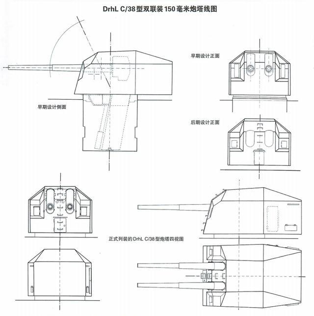 二战时期德国海军驱逐舰,驱逐舰巡洋化大吨位强火力,二战炮驱的典型