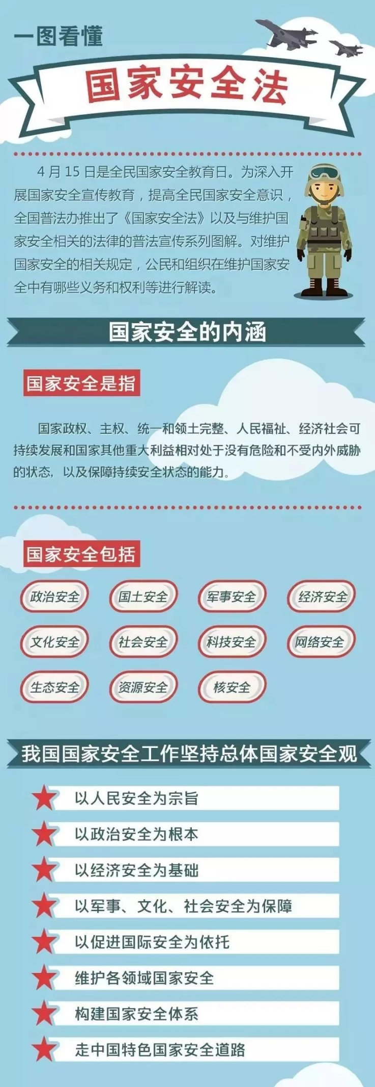 【415全民国家安全教育日】你真的了解4月15日吗?